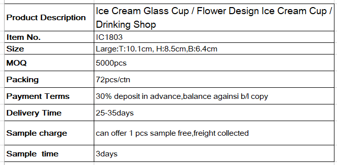 Flower Design Ice Cream Glass Cup For Drinking Shop Envirometal Lead Free